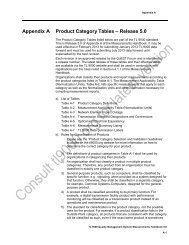 Appendix A Product Category Tables â Release 5.0 - TL 9000