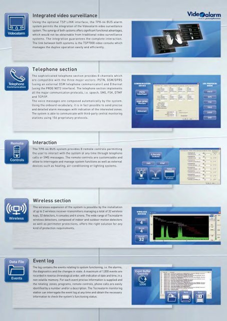 TP8-64 BUS - Tecnoalarm