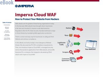 Imperva Cloud WAF