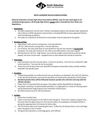 BOYS LACROSSE RULES & REGULATIONS