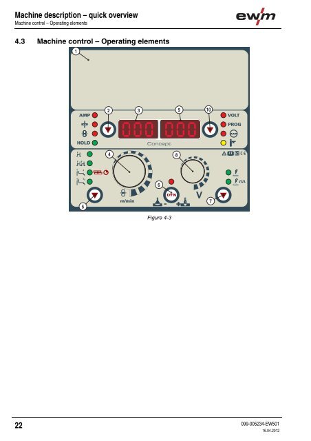 Operating instructions - EWM Hightec Welding GmbH