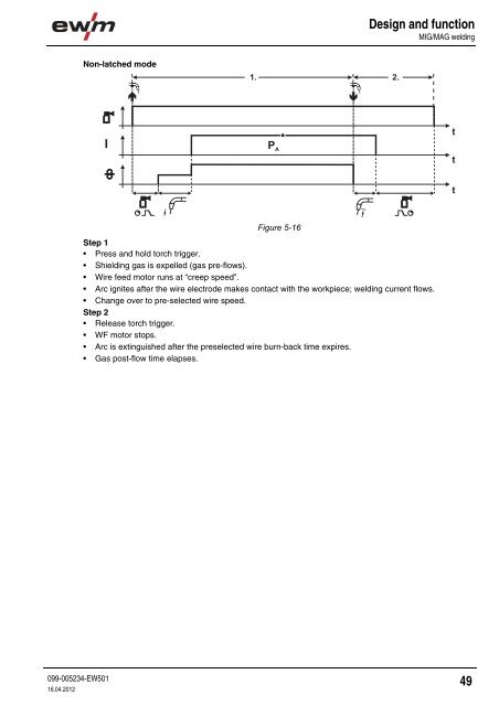 Operating instructions - EWM Hightec Welding GmbH