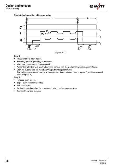 Operating instructions - EWM Hightec Welding GmbH