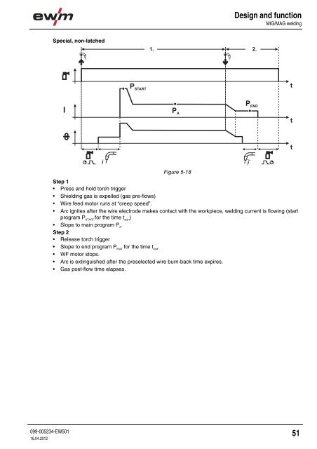 Operating instructions - EWM Hightec Welding GmbH