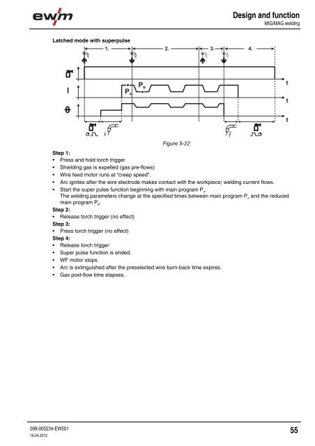 Operating instructions - EWM Hightec Welding GmbH