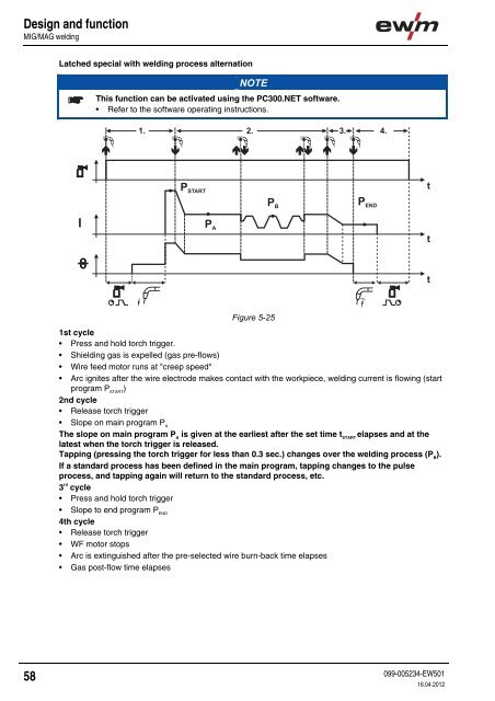 Operating instructions - EWM Hightec Welding GmbH