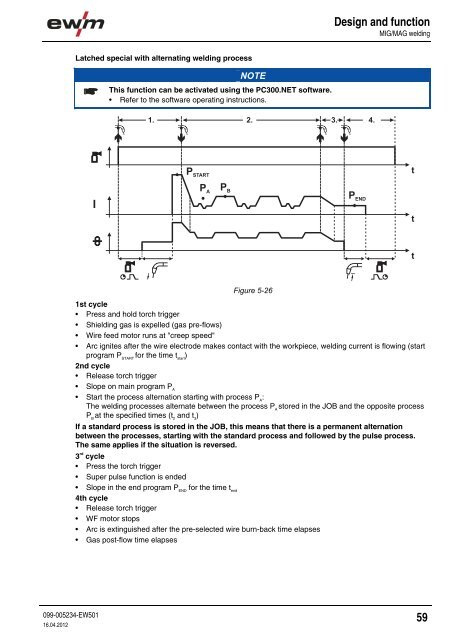 Operating instructions - EWM Hightec Welding GmbH