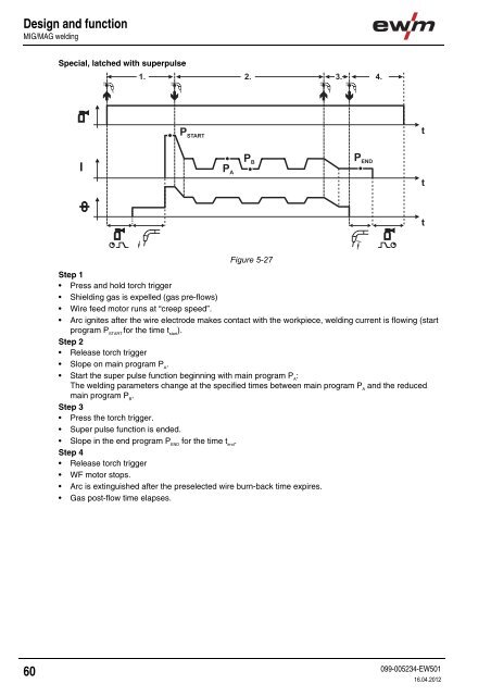 Operating instructions - EWM Hightec Welding GmbH