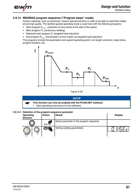 Operating instructions - EWM Hightec Welding GmbH