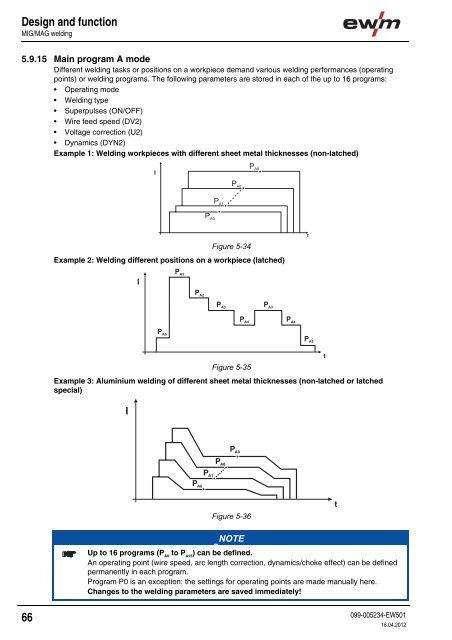 Operating instructions - EWM Hightec Welding GmbH