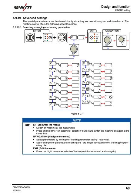 Operating instructions - EWM Hightec Welding GmbH