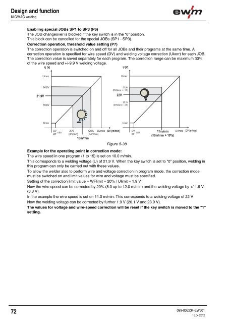 Operating instructions - EWM Hightec Welding GmbH