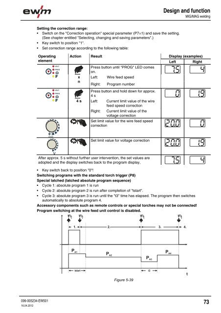 Operating instructions - EWM Hightec Welding GmbH