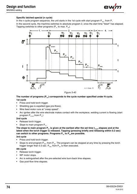 Operating instructions - EWM Hightec Welding GmbH