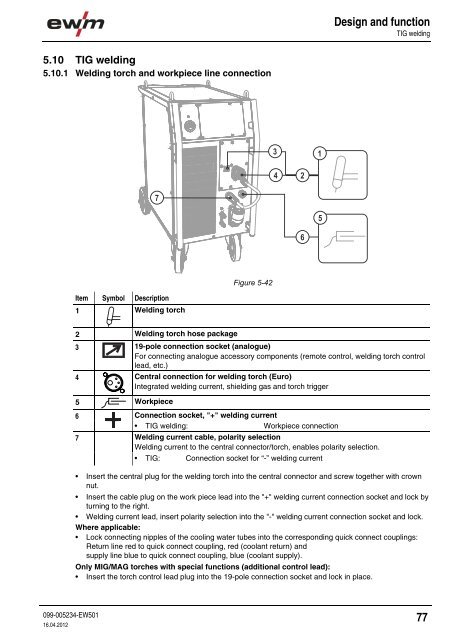 Operating instructions - EWM Hightec Welding GmbH