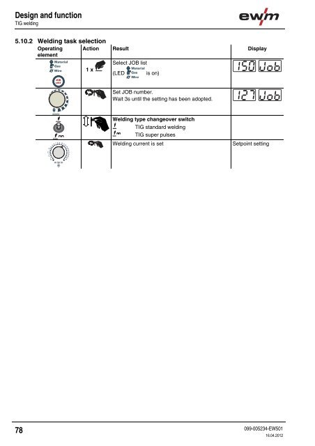 Operating instructions - EWM Hightec Welding GmbH