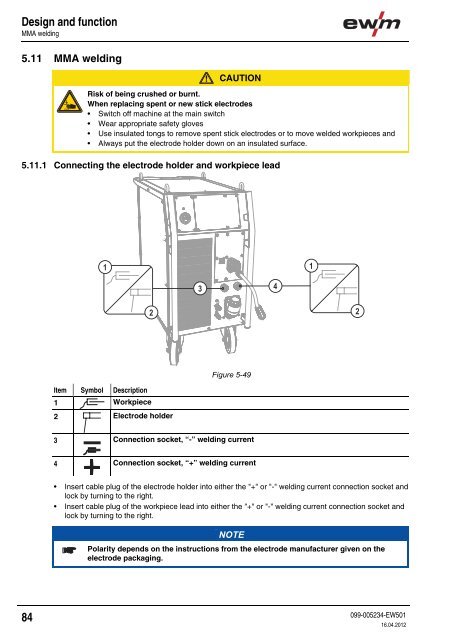 Operating instructions - EWM Hightec Welding GmbH