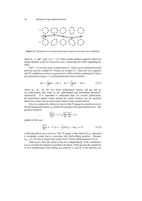 (ed.). Gravitational waves (IOP, 2001)(422s).