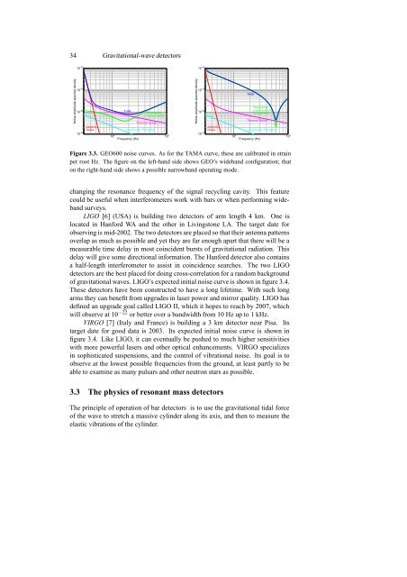 (ed.). Gravitational waves (IOP, 2001)(422s).