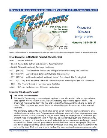 Torah Explorers - Hoshana Rabbah