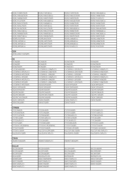 LEAPER-48 Devices List Date: 2010/07/23