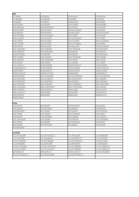 LEAPER-48 Devices List Date: 2010/07/23