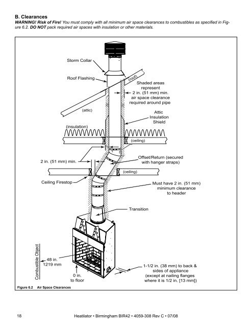 Owner's Manual - At Andiron Fireplace Shop