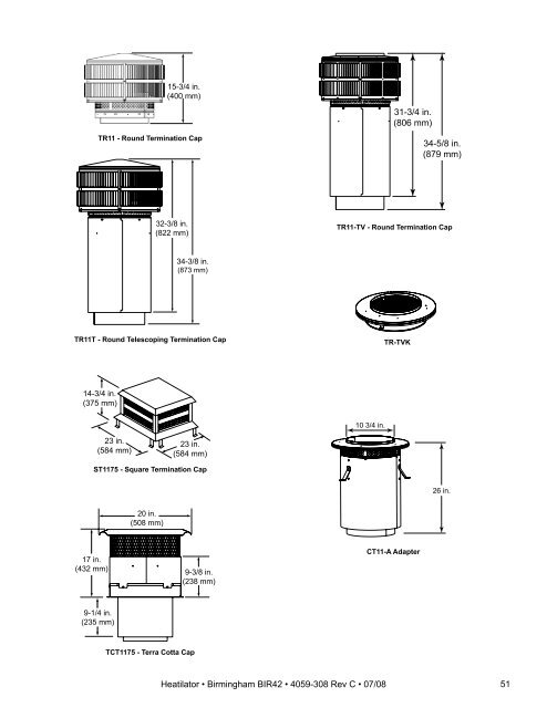 Owner's Manual - At Andiron Fireplace Shop