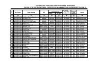 hasil-penilaian-portofolio-akhir-gelombang-4 ... - Dindik Banyumas