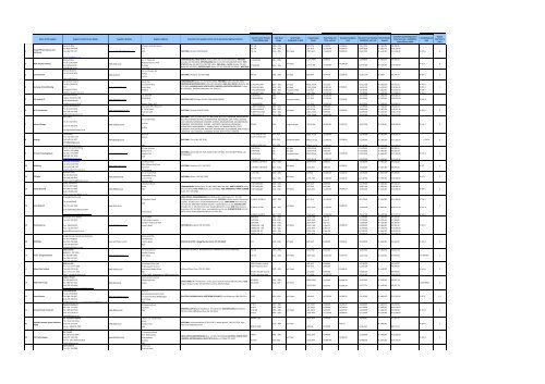 to-download-the-heat-pumps-suppliers-list-eskom-idm