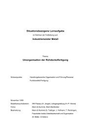Hq Fuhrung Personal Meistersite