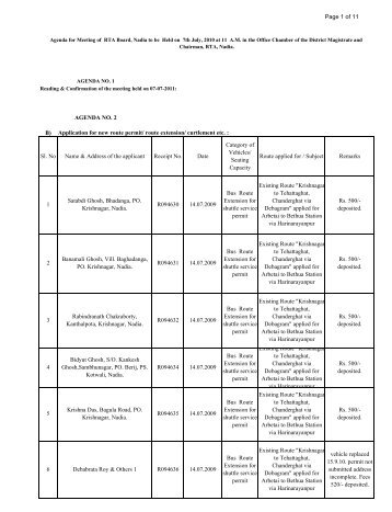 Agenda - Nadia District Website