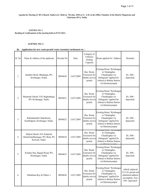 Agenda - Nadia District Website