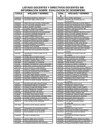 listado docentes y directivos docentes sin información sobre ...