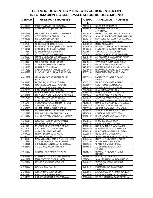 listado docentes y directivos docentes sin información sobre ...