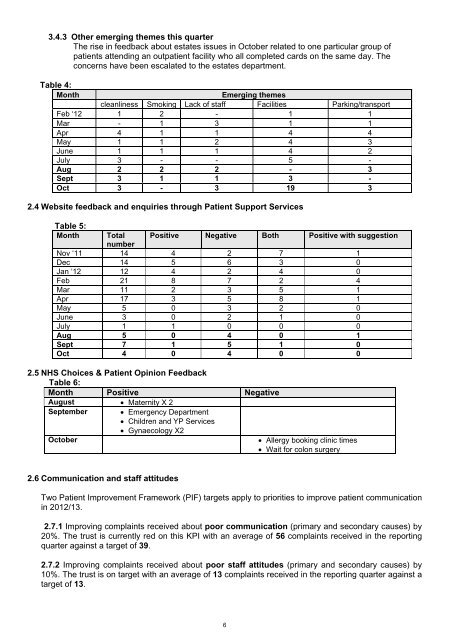 Trust Board papers - University Hospital Southampton NHS ...