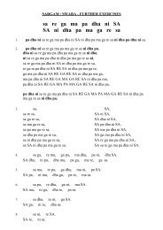 The Notes Of The Scale Sa Re Ga Ma Pa Dha Ni Derived As Follows The Notes Of The Scale Sa Re Ga Ma Pa Dha Ni Derived As Follows