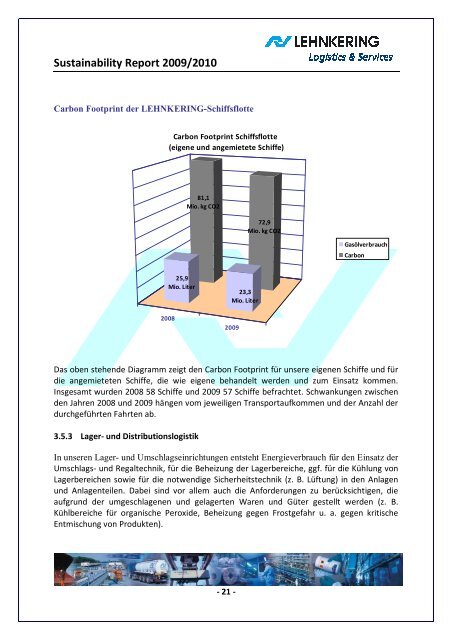 Sustainability Report 2009/2010 - Lehnkering