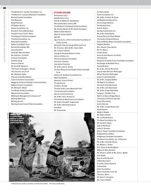Annual Report 2005 - Doctors Without Borders