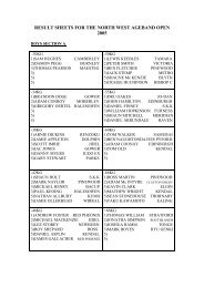 result sheets for the north west ageband open 2005 - British Judo ...