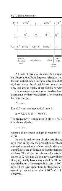 Astroparticle Physics