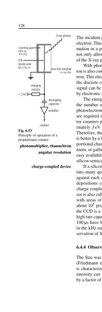 Astroparticle Physics