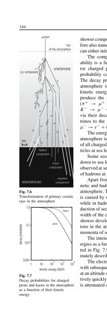 Astroparticle Physics