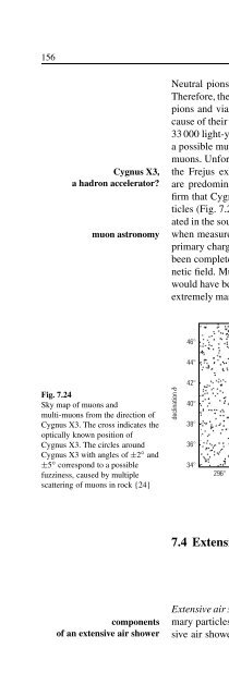 Astroparticle Physics