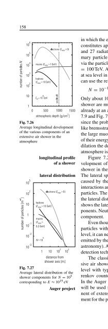 Astroparticle Physics