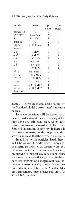 Astroparticle Physics