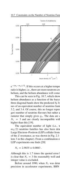 Astroparticle Physics