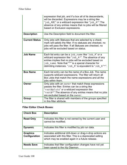 CA Workload Automation iXp User Guide - CA Technologies