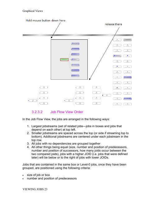 CA Workload Automation iXp User Guide - CA Technologies