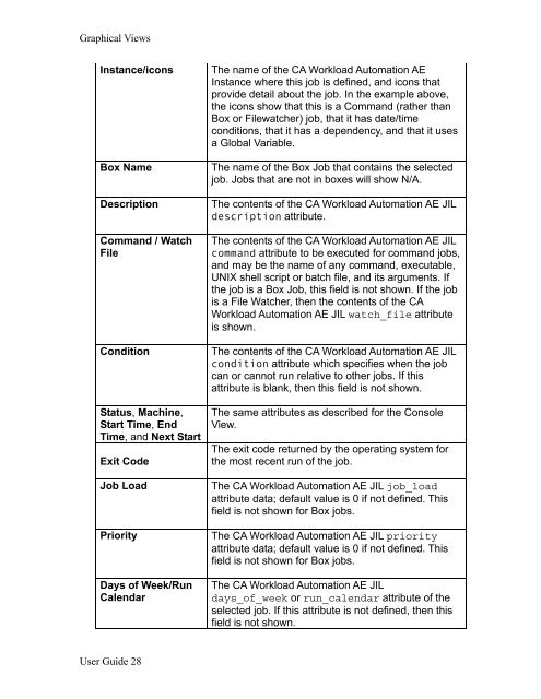 CA Workload Automation iXp User Guide - CA Technologies